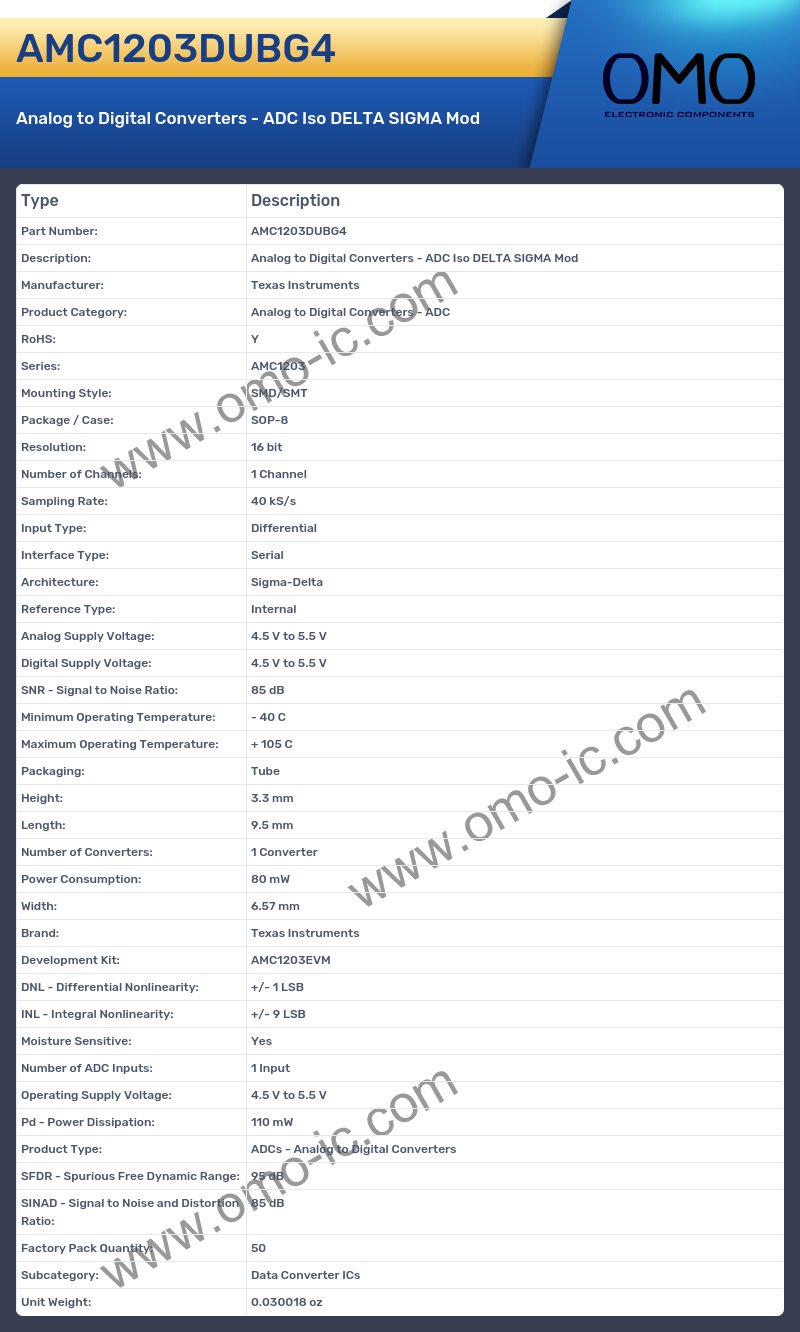 AMC1203DUBG4