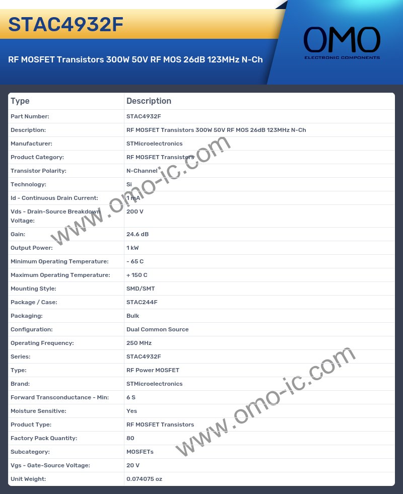 STAC4932F