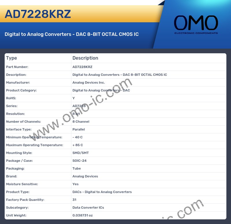 AD7228KRZ