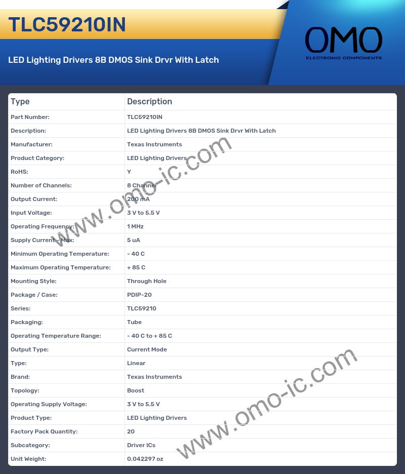 TLC59210IN