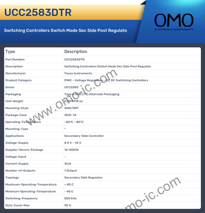 UCC2583DTR