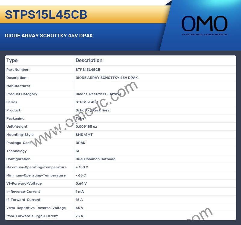 STPS15L45CB