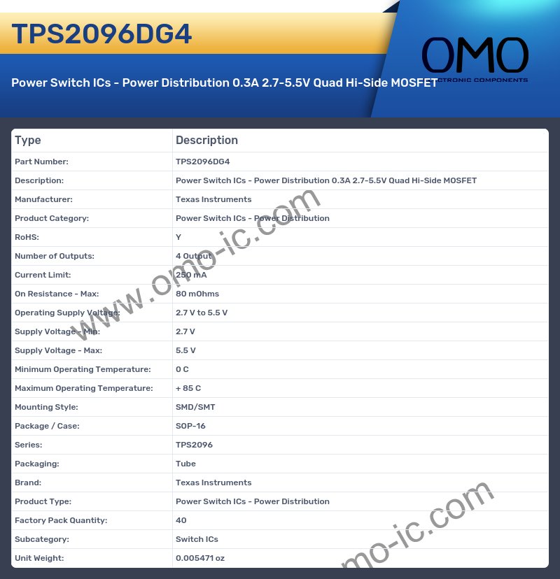 TPS2096DG4