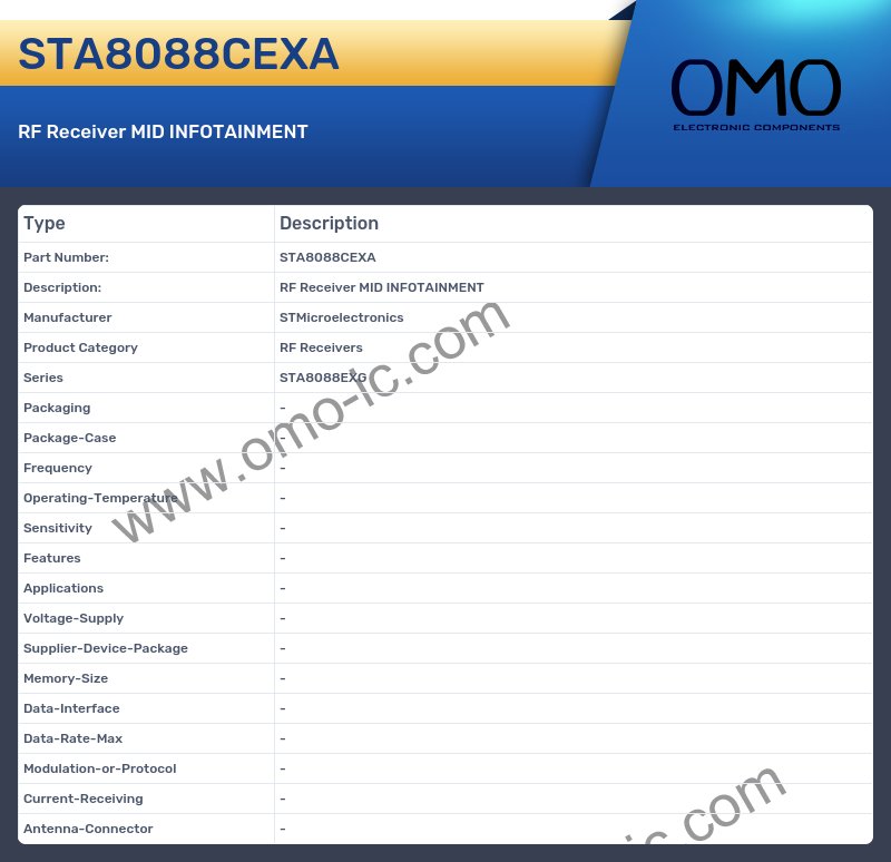 STA8088CEXA