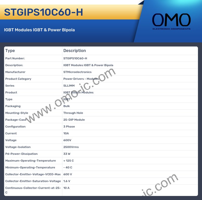 STGIPS10C60-H