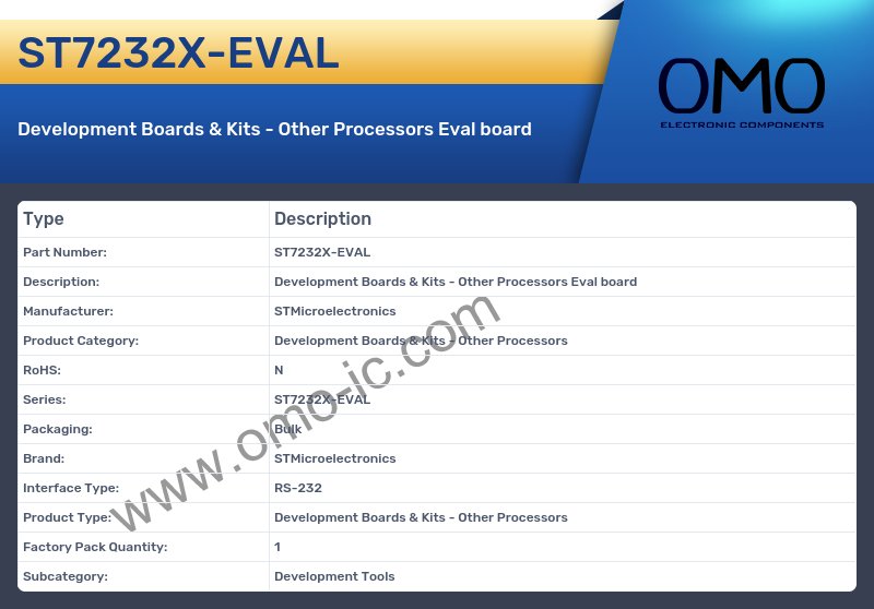 ST7232X-EVAL