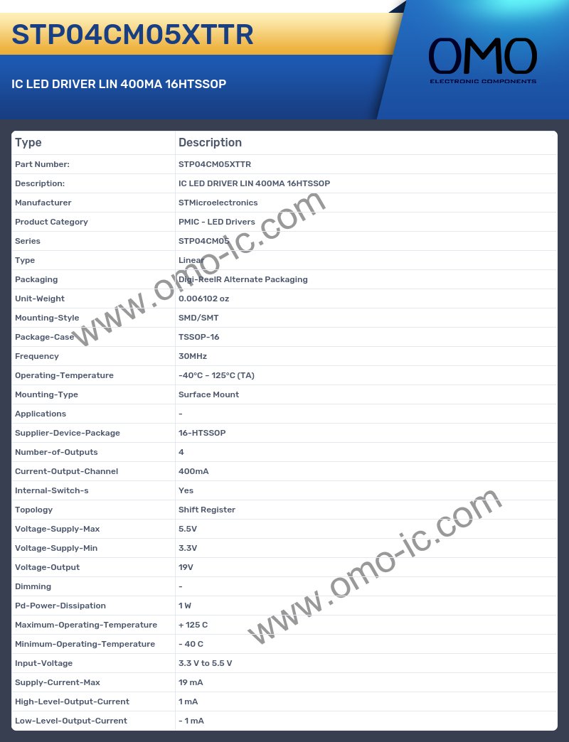 STP04CM05XTTR