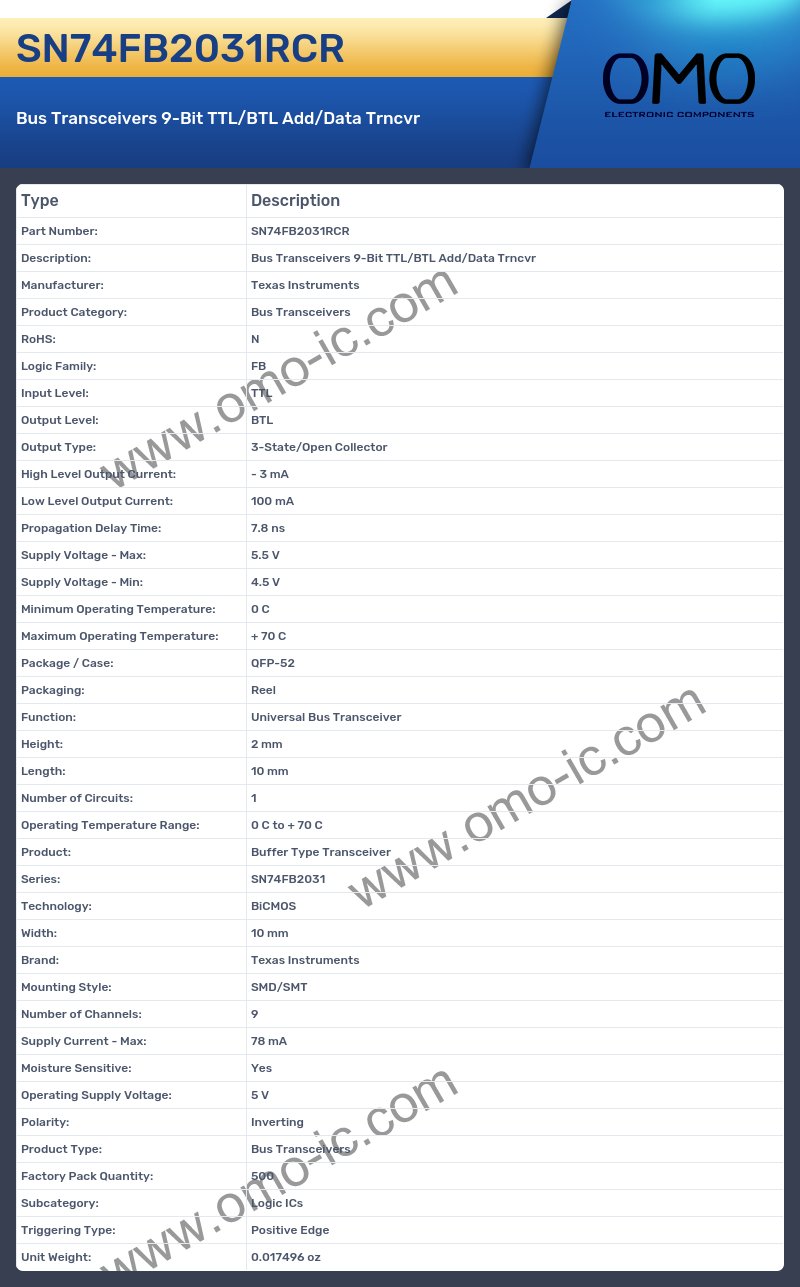 SN74FB2031RCR