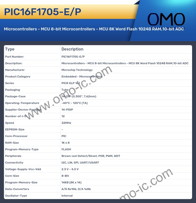 PIC16F1705-E/P