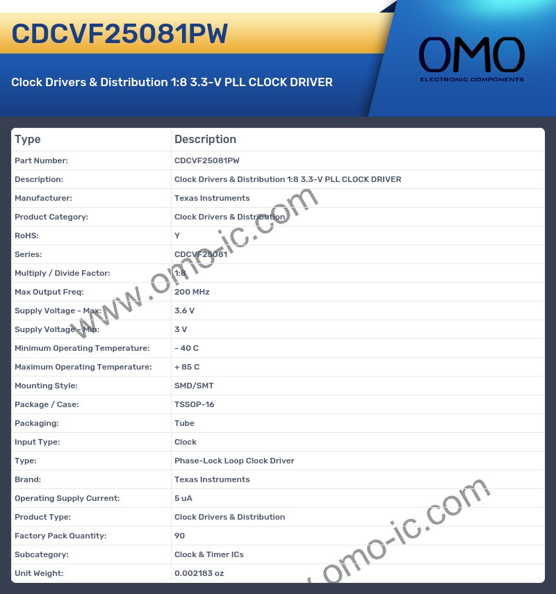 CDCVF25081PW