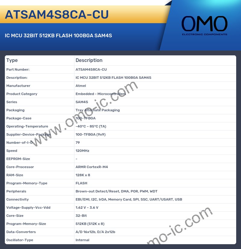ATSAM4S8CA-CU