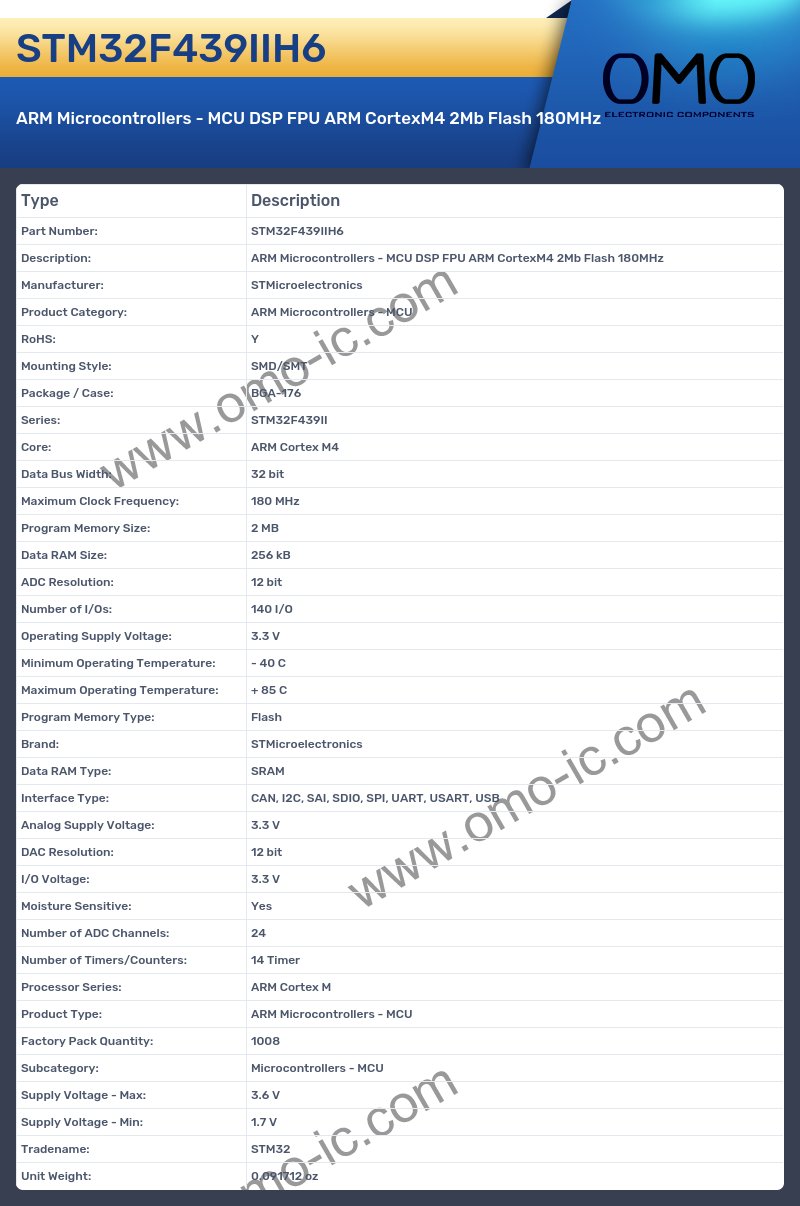 STM32F439IIH6