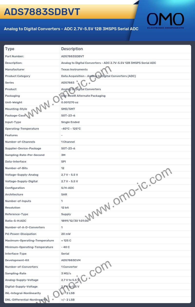 ADS7883SDBVT