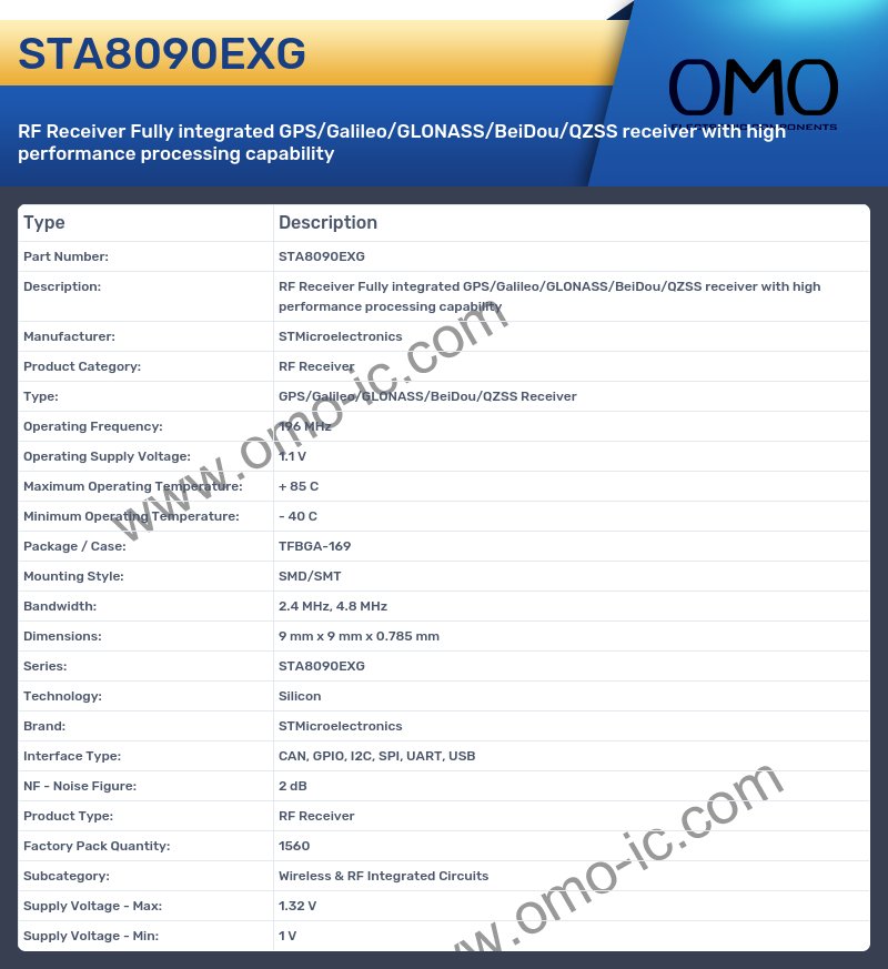 STA8090EXG