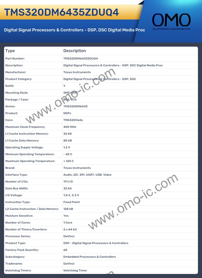 TMS320DM6435ZDUQ4