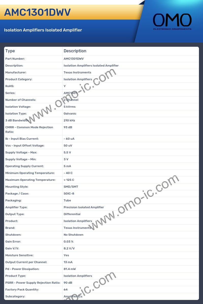 AMC1301DWV