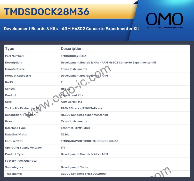 TMDSDOCK28M36