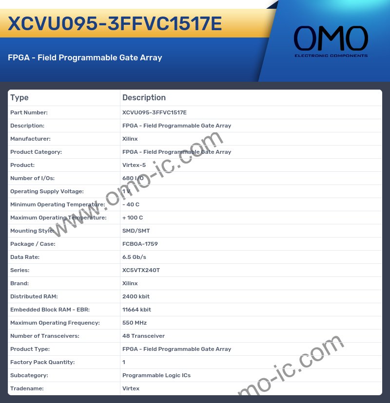 XCVU095-3FFVC1517E