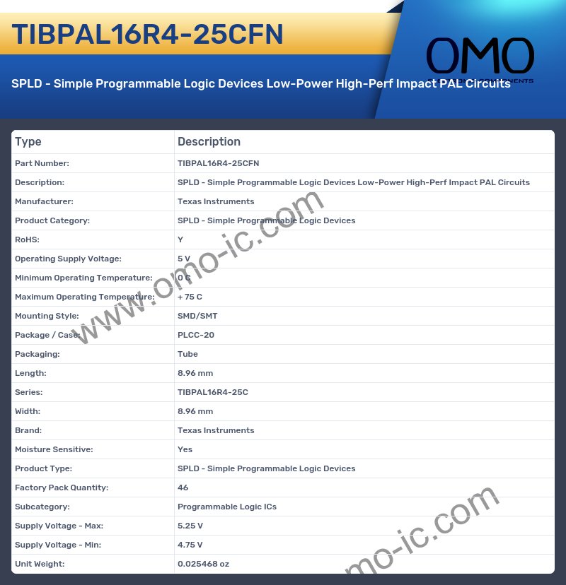 TIBPAL16R4-25CFN