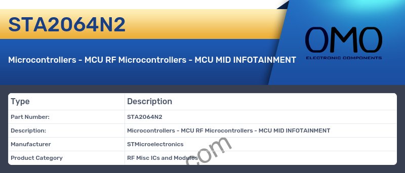 STA2064N2