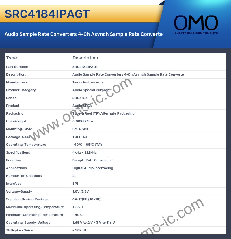 SRC4184IPAGT