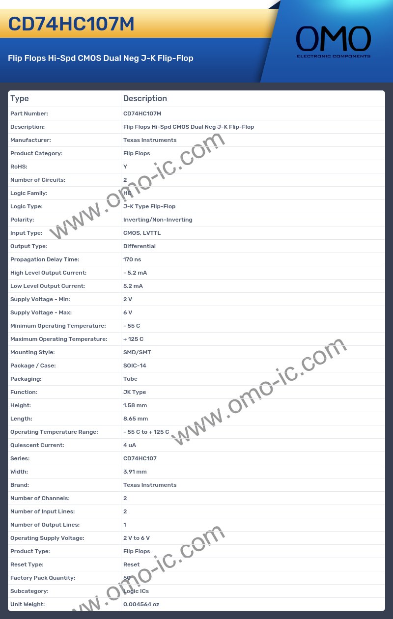 CD74HC107M