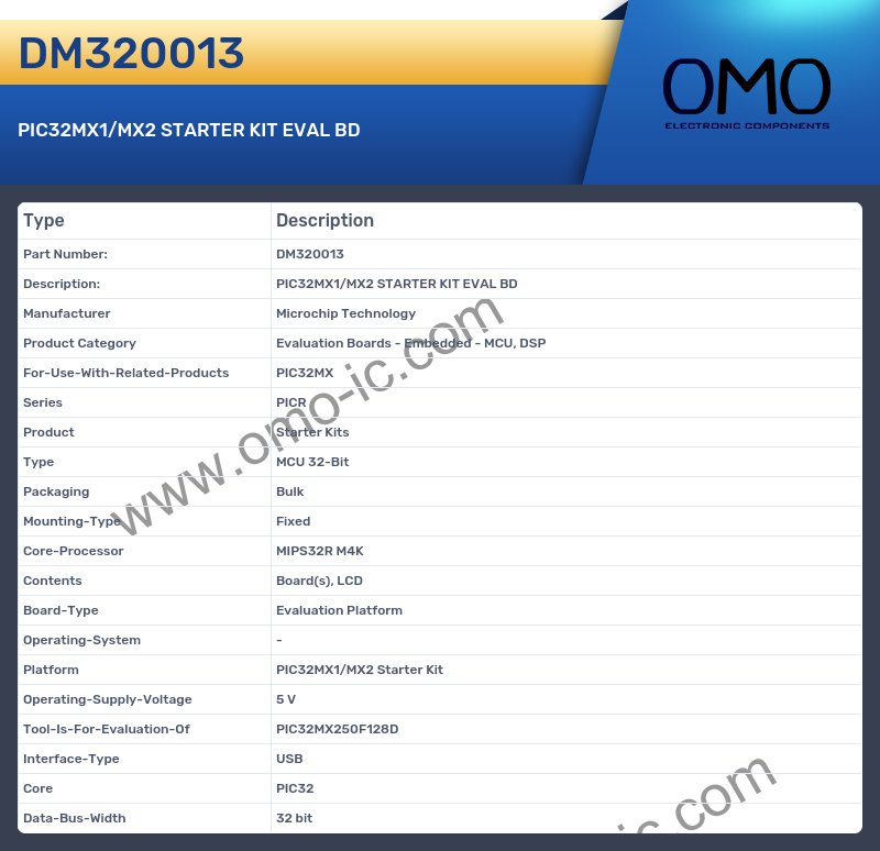 DM320013