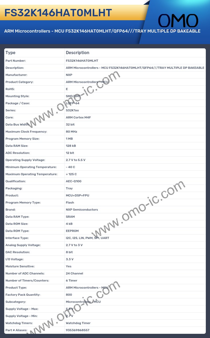 FS32K146HAT0MLHT