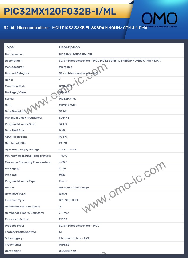 PIC32MX120F032B-I/ML