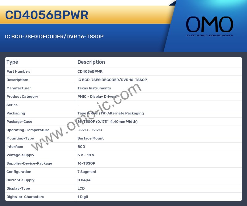 CD4056BPWR