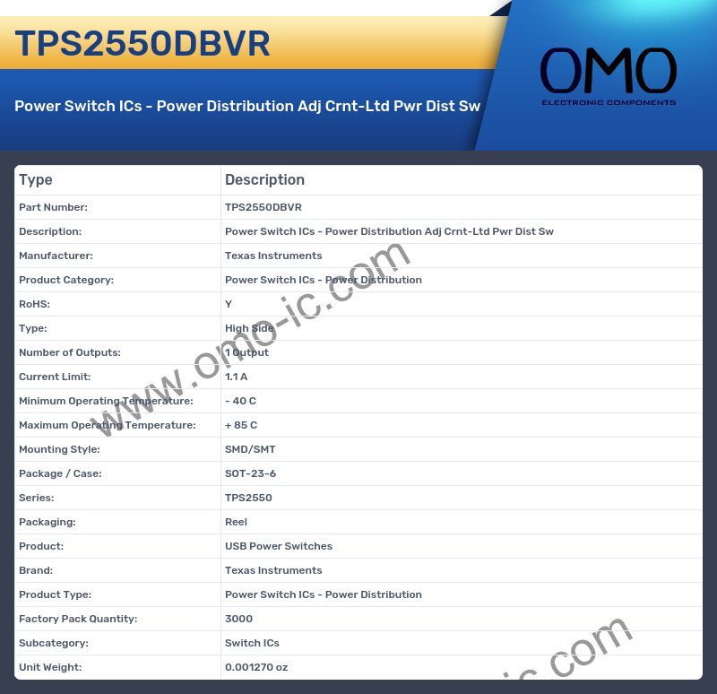 TPS2550DBVR