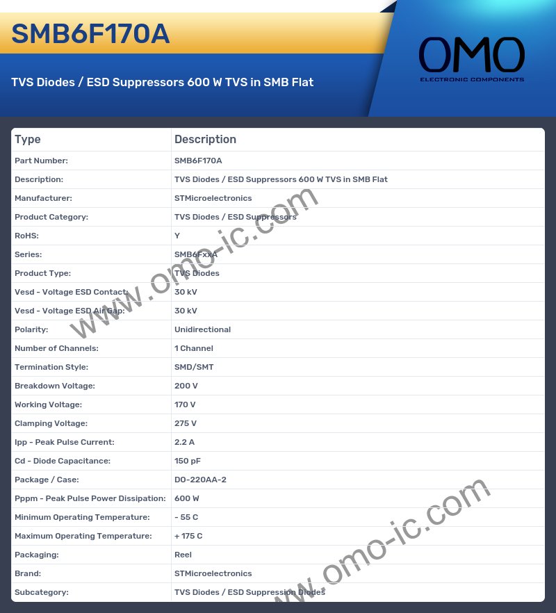 SMB6F170A