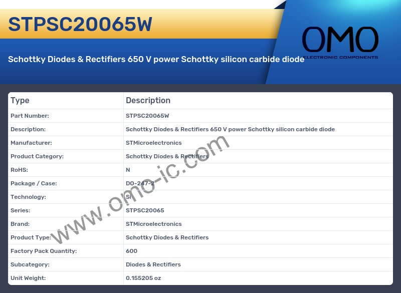 STPSC20065W