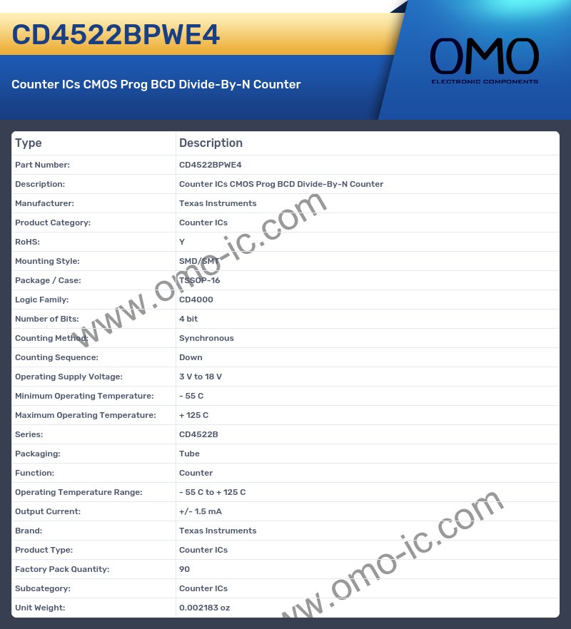 CD4522BPWE4