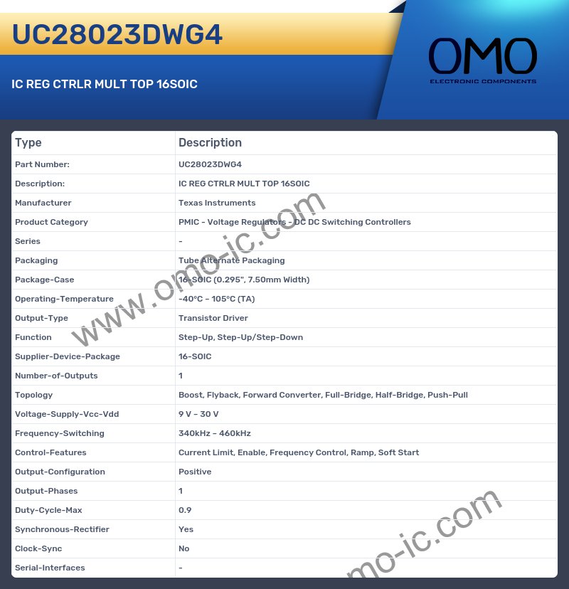 UC28023DWG4