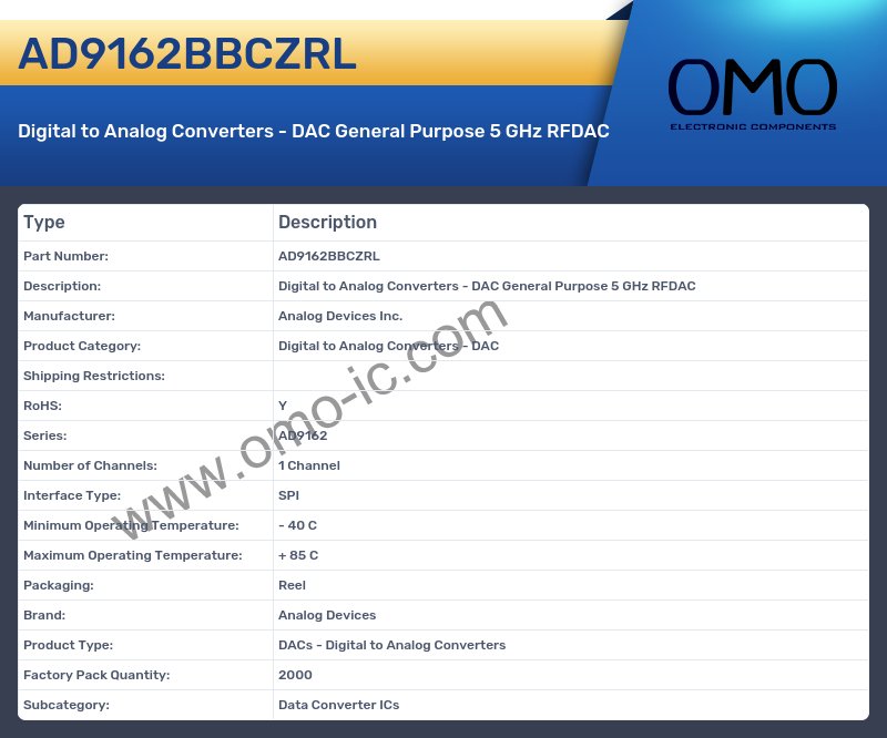 AD9162BBCZRL