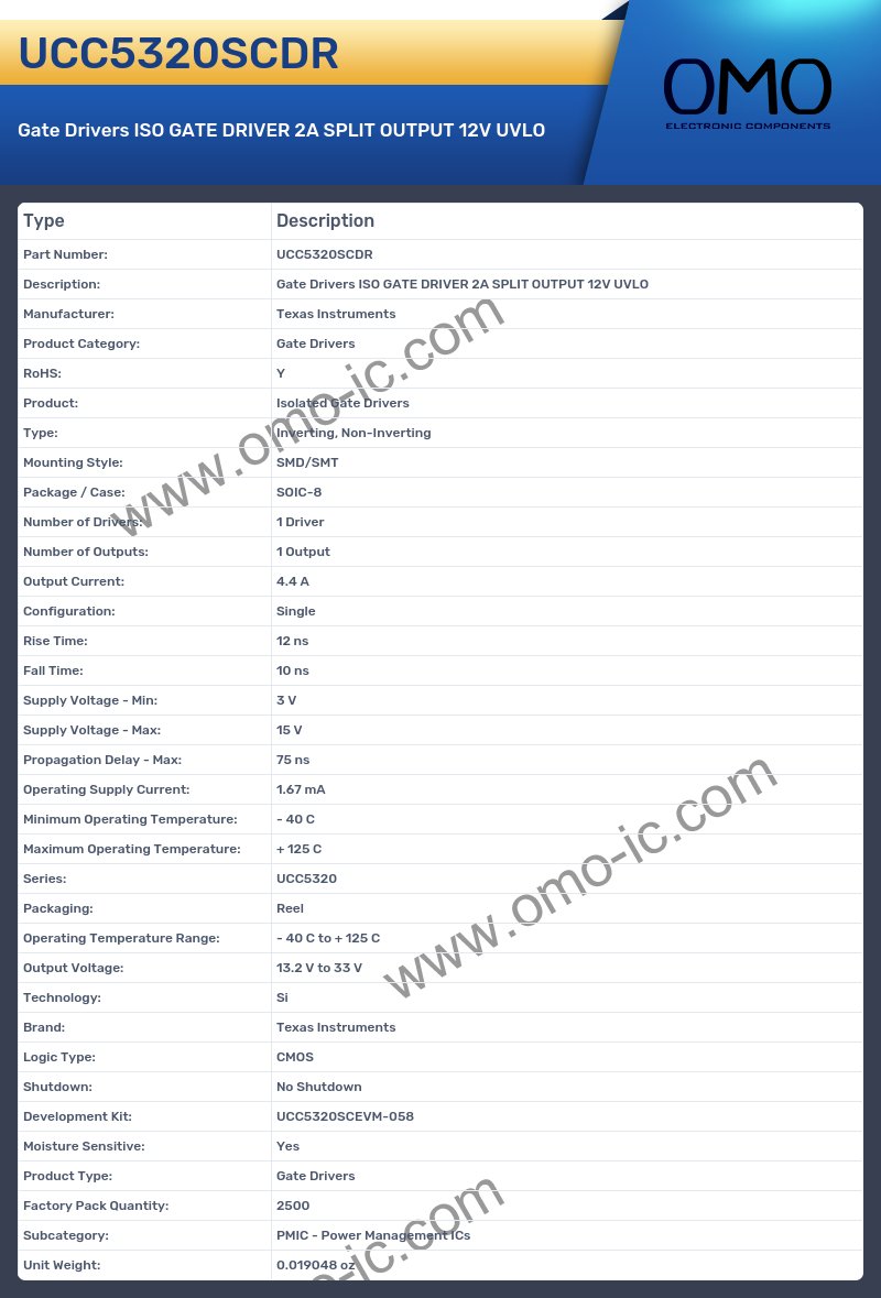 UCC5320SCDR