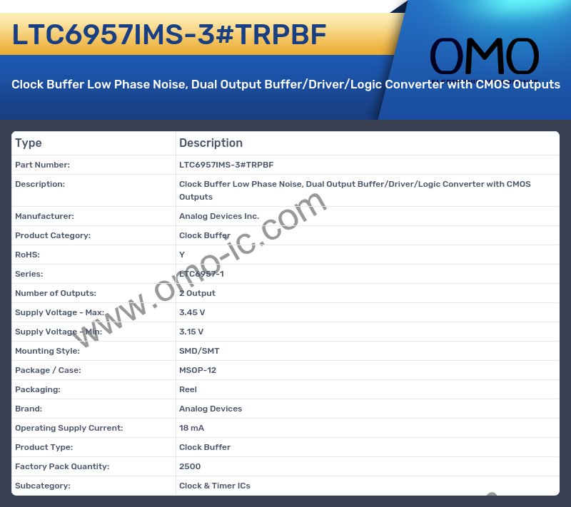 LTC6957IMS-3#TRPBF