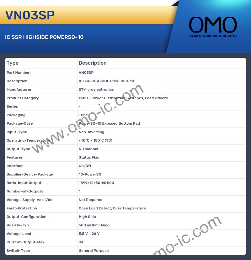 VN03SP