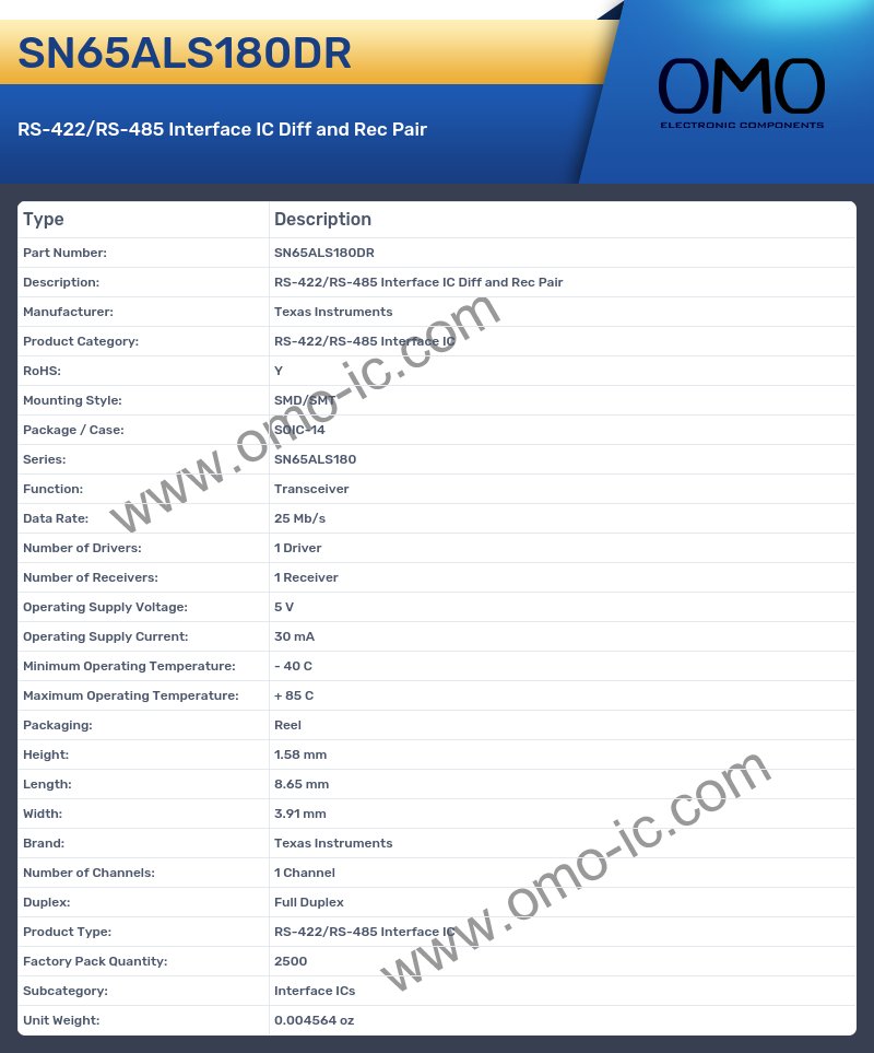 SN65ALS180DR