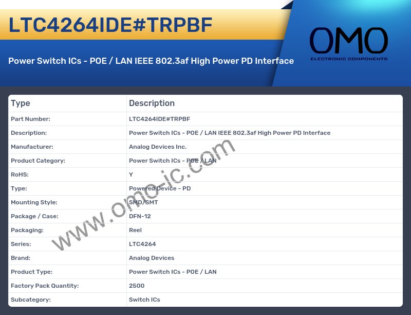 LTC4264IDE#TRPBF