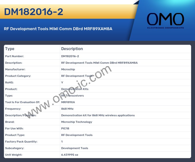 DM182016-2