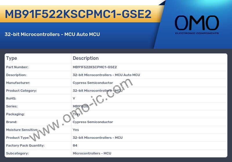 MB91F522KSCPMC1-GSE2