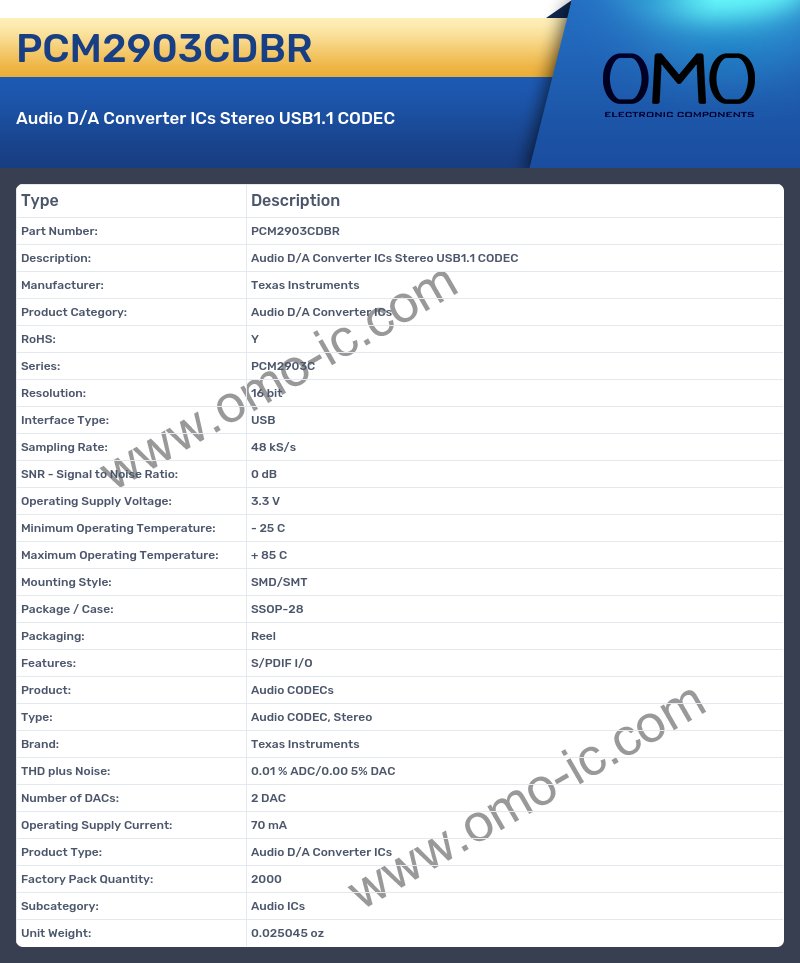 PCM2903CDBR