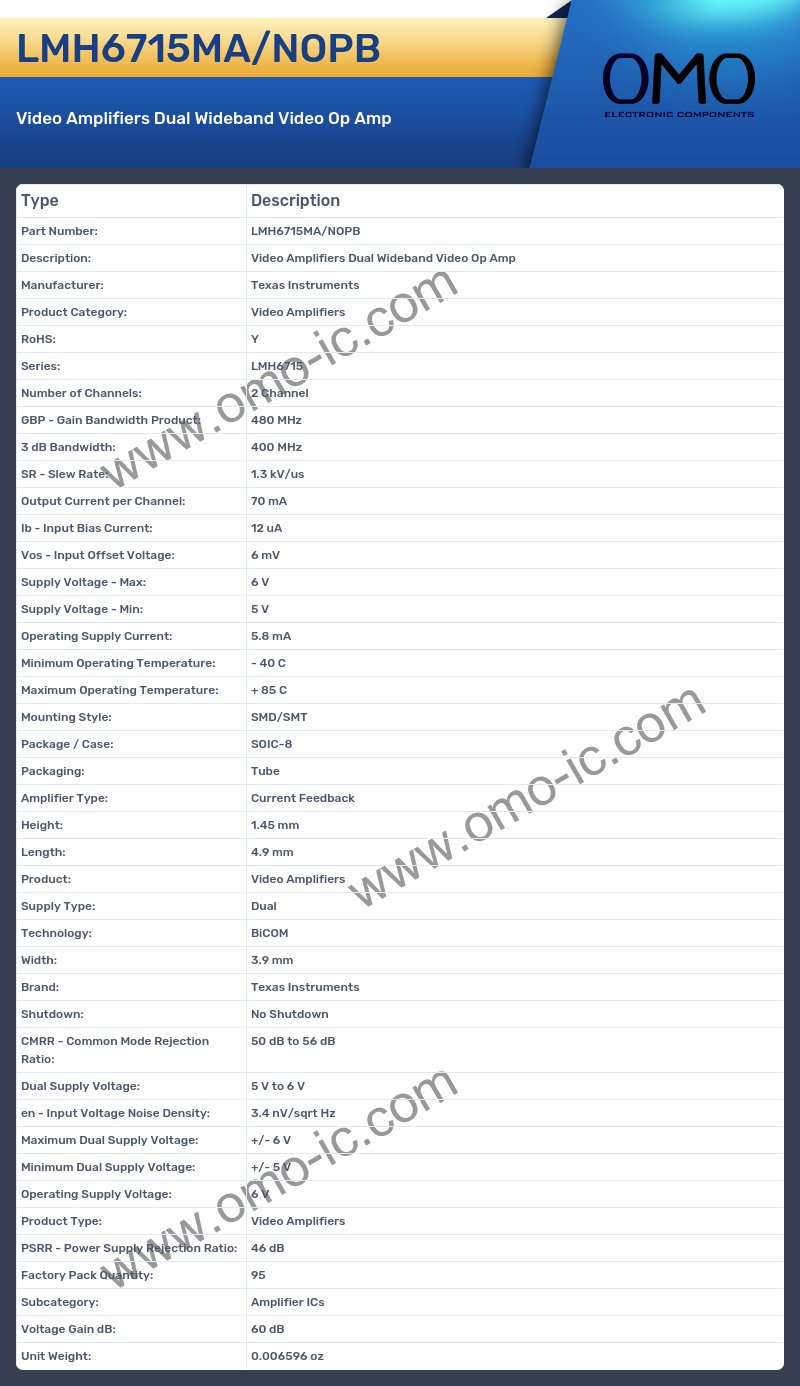 LMH6715MA/NOPB