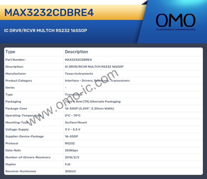 MAX3232CDBRE4