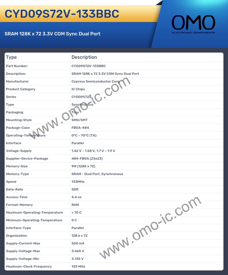 CYD09S72V-133BBC