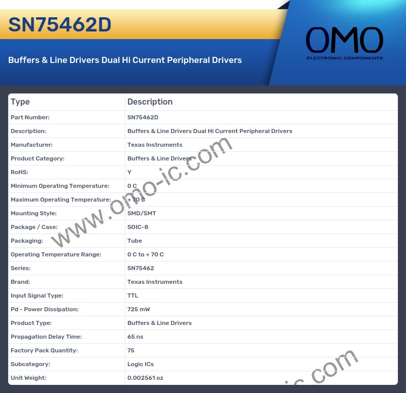 SN75462D