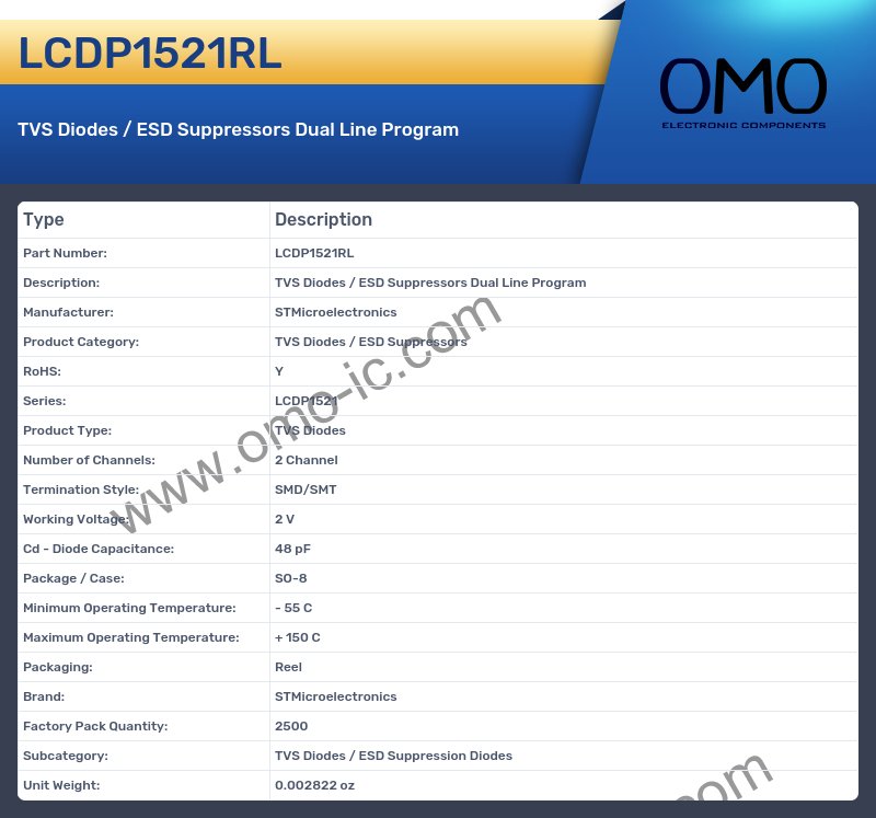 LCDP1521RL