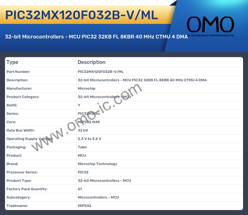 PIC32MX120F032B-V/ML